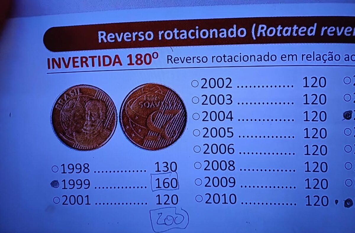 A moeda de 25 centavos que vale R$ 160 pode estar com você AGORA