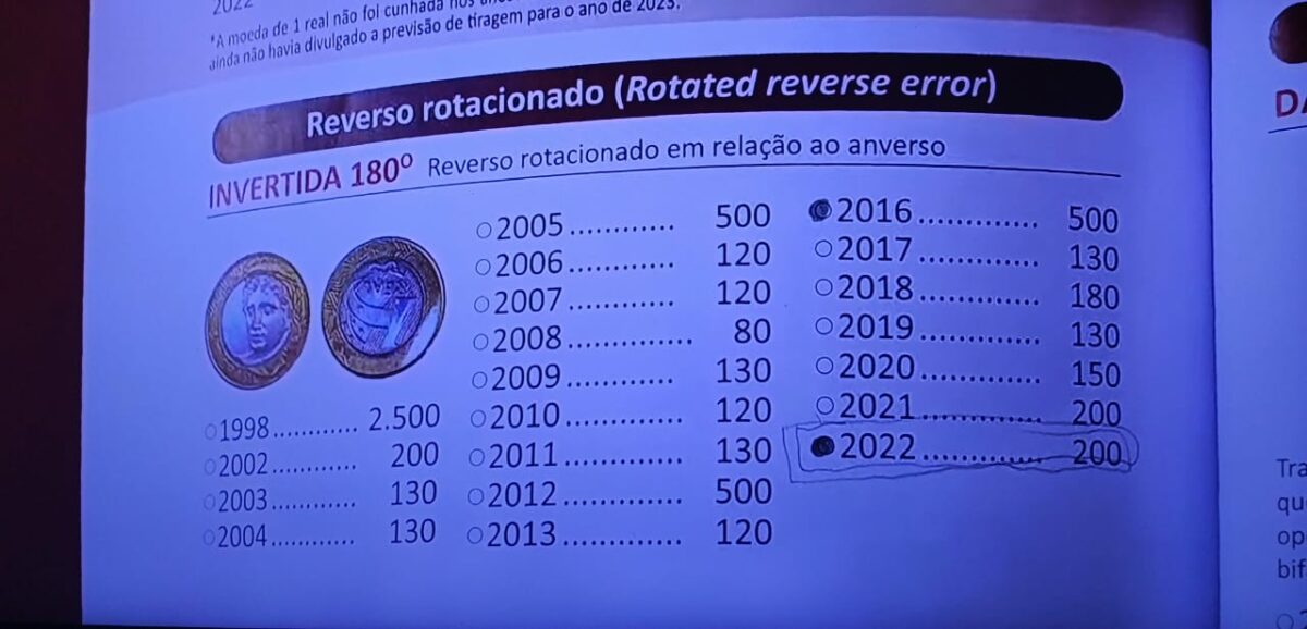 Top 20 moedas raras de 1 real que garantem lucro neste ano de 2024