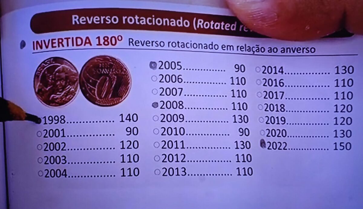 Esta moeda de 10 centavos valiosa segue circulando no comércio