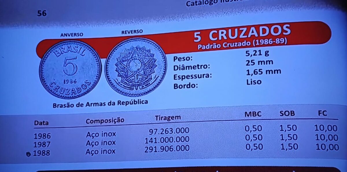 Conheça a moeda de 5 cruzados já se tornou rara; valor surpreende