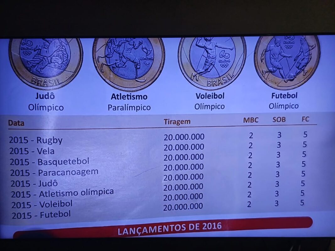 Quanto vale a moeda do rugby sem erros ou variantes em 2024?