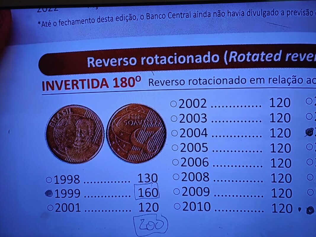 PARABÉNS: Moeda que completa 20 anos em 2024 tem valor diferenciado