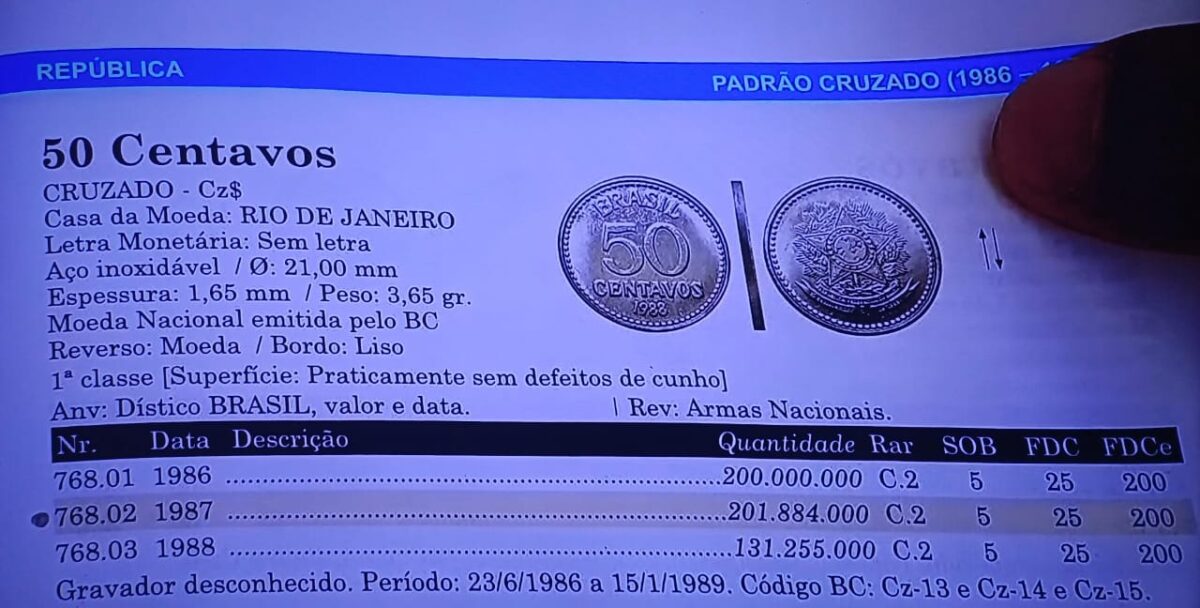 Modelo raríssimo da moeda de 50 centavos pode valer R$ 200; veja como identificar