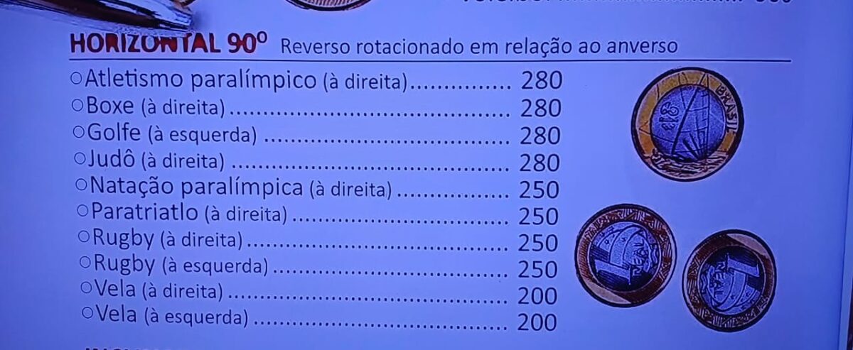 Veja quando uma moeda olímpica pode se tornar realmente valiosa