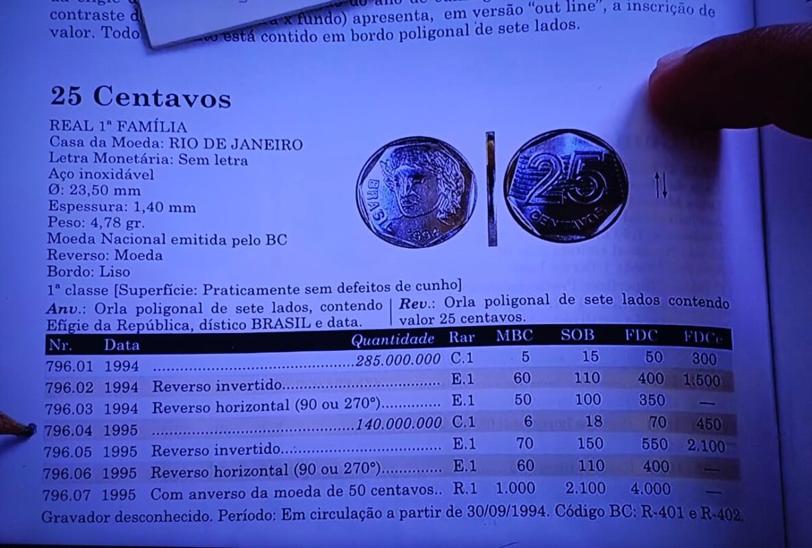 As duas moedas mais raras de 25 centavos estão espalhadas pelo país; veja valores