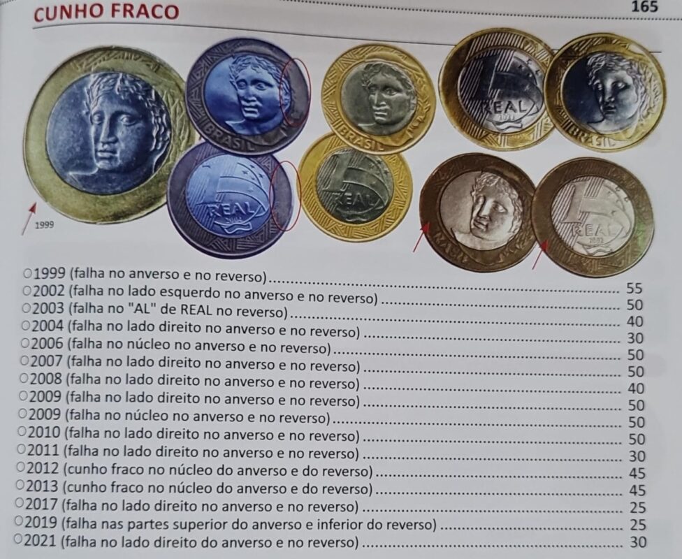 Valores da moeda de 1 real com cunho fraco