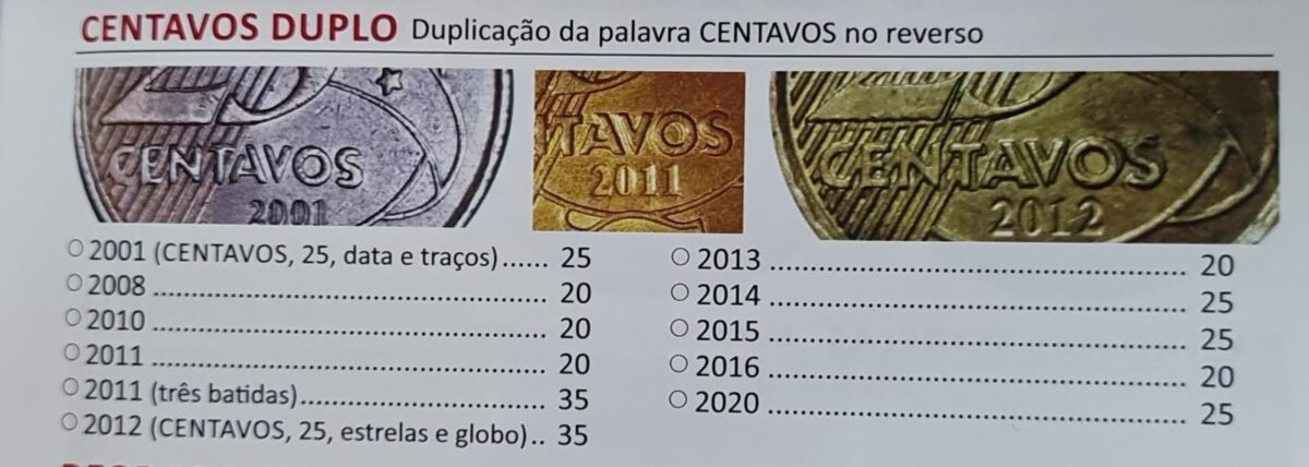 Valores moedas de 25 centavos centavos duplo 2025