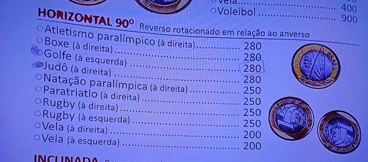 A moeda olímpica mais rara e valiosa pode estar na sua casa agora; conheça