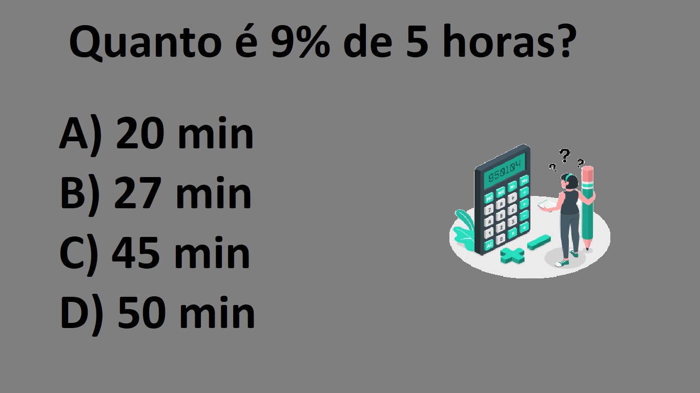 Teste de QI: será que você sabe quanto é 9% de 5 horas?