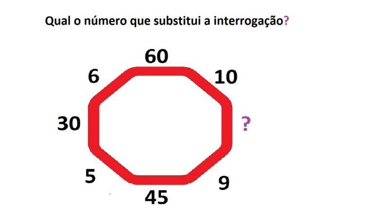 Raciocínio Lógico: qual o número que substitui a interrogação?