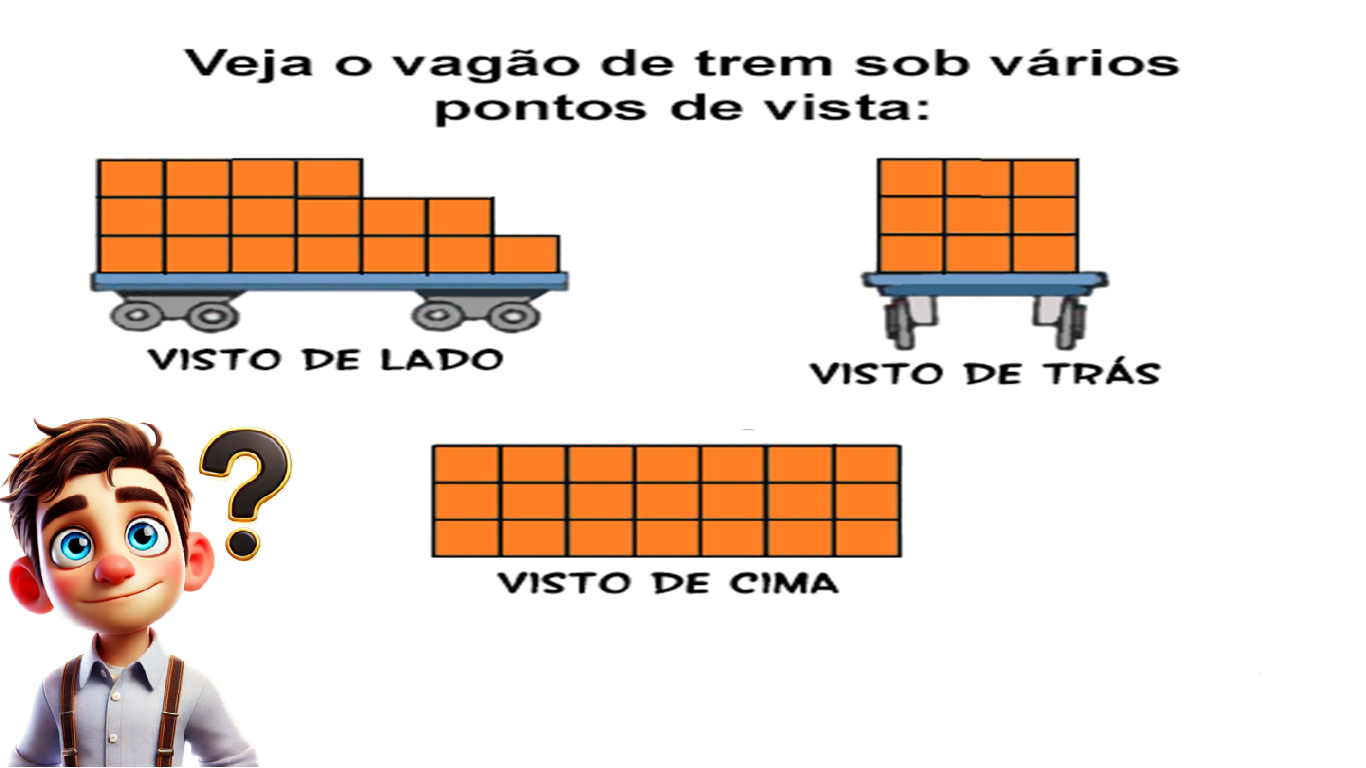 Desafio Matemático: quantos caixotes tem no vagão do trem?