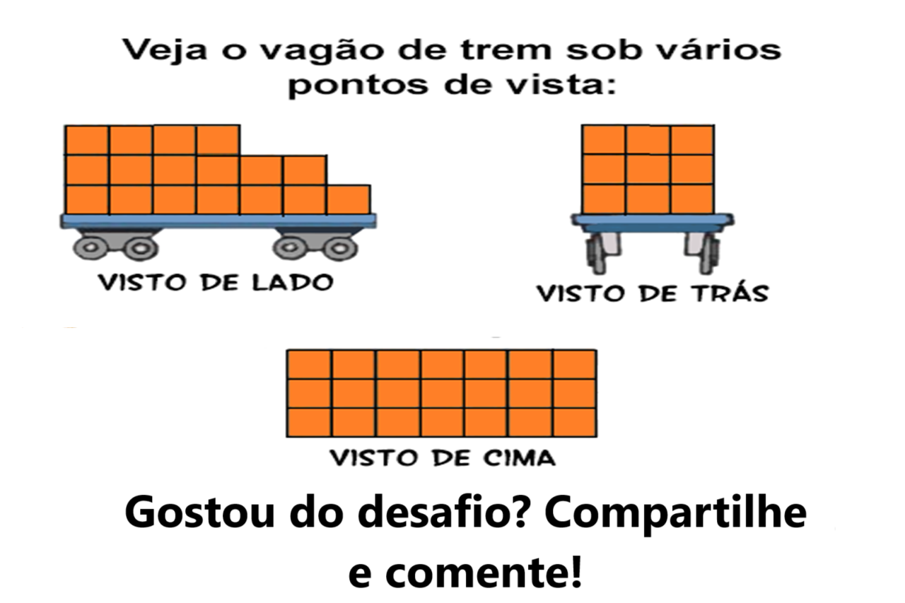 Desafio Matemático: quantos caixotes tem no vagão do trem?