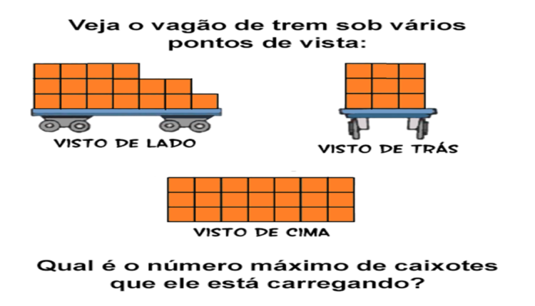 Desafio Matemático: quantos caixotes tem no vagão do trem?