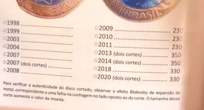 Moedas de 1 real com disco cortado Imagem Catálogo Moedas com Erros