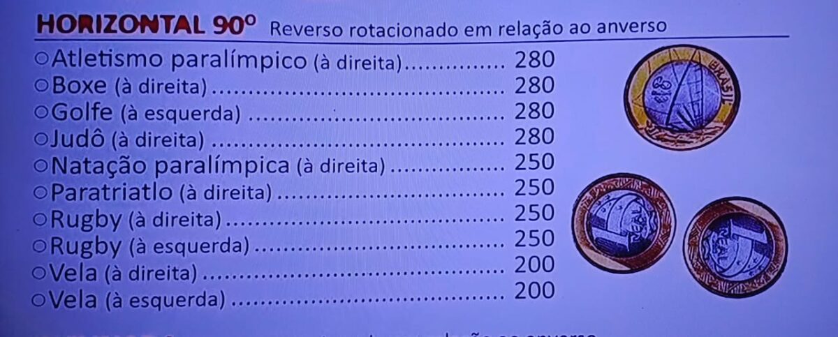 Você tem essas moedas? Colecionadores estão pagando até R$ 280 por unidade!