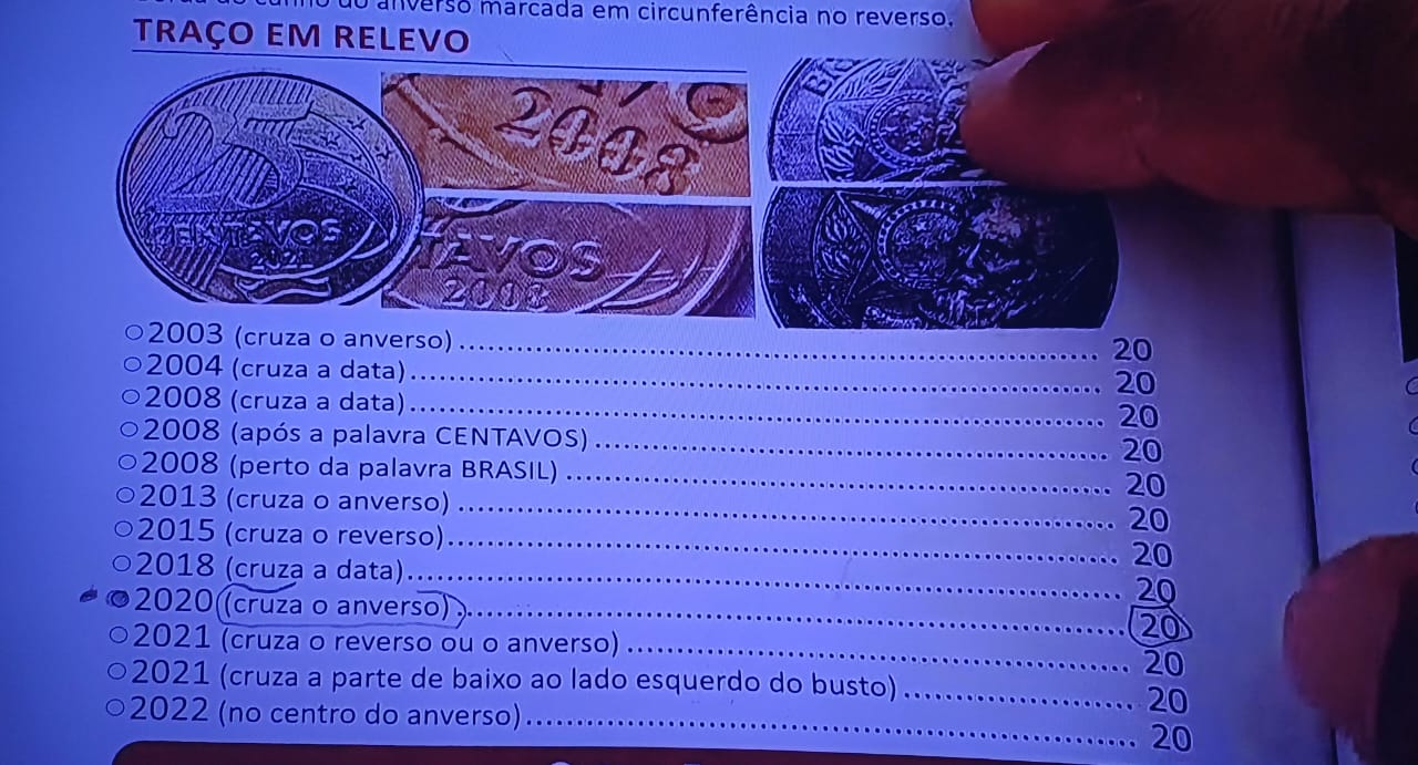 Guarde seu troco: lista de moedas de 25 centavos que colecionadores disputam