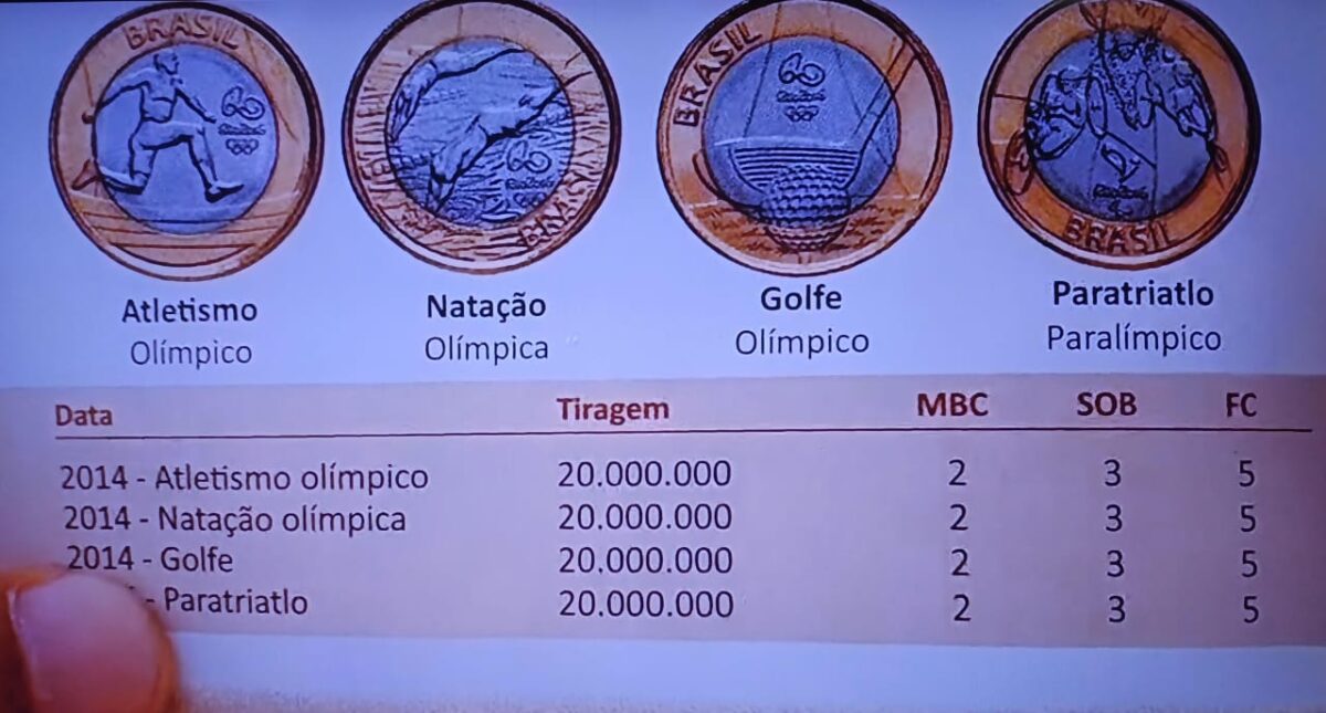 Legado olímpico: conheça quatro moedas de 1 real que valorizaram muito desde a Rio 2016