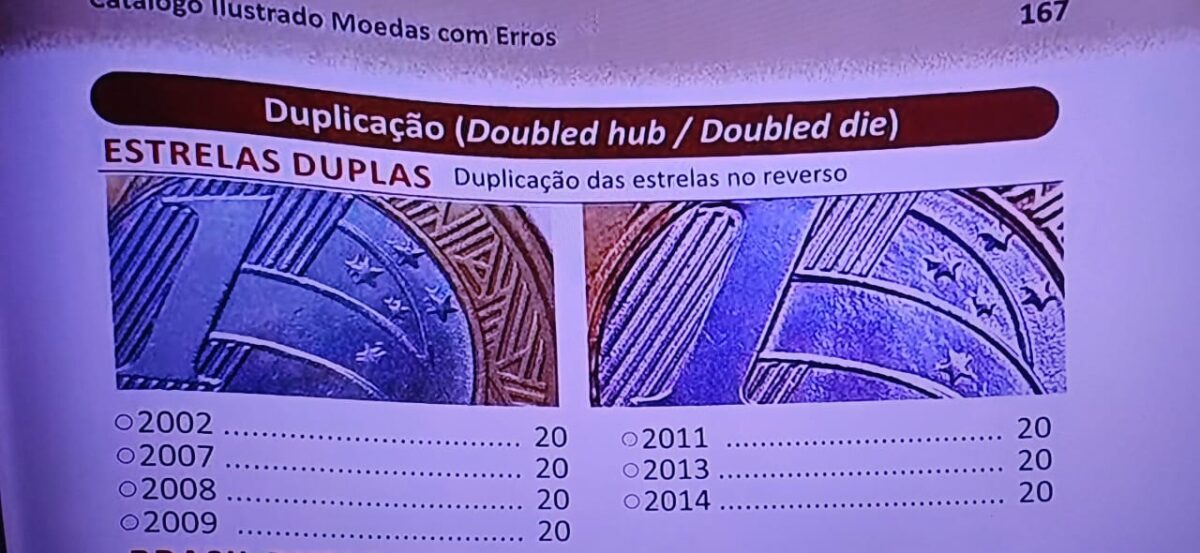 Colecionadores em alerta: Descubra o valor das moedas de 1 real de 2014