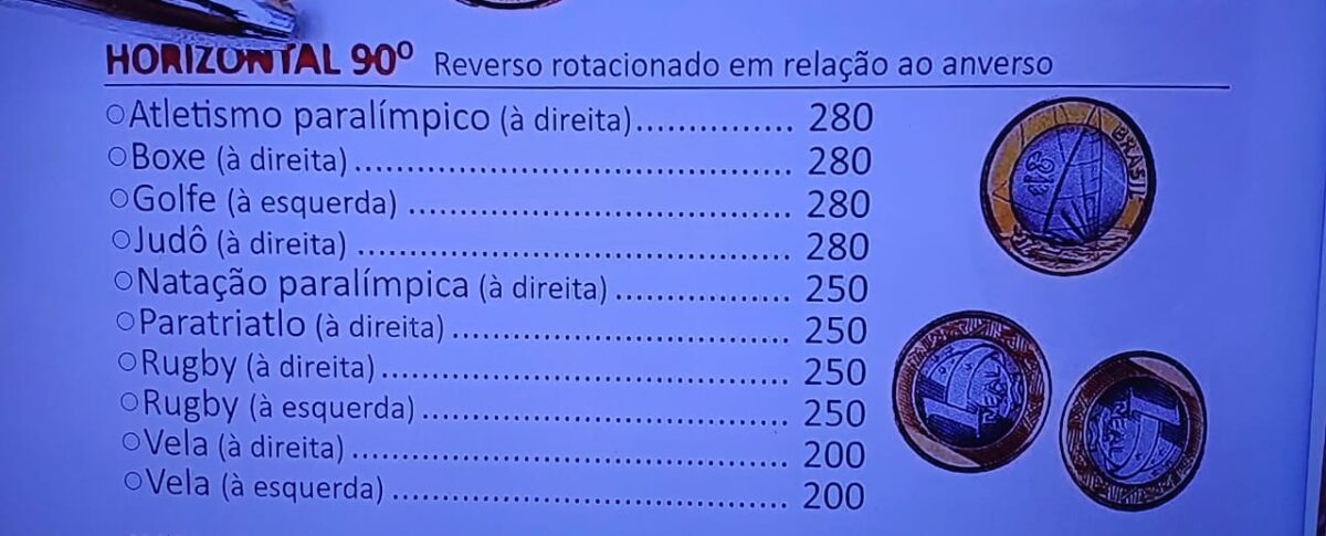 O Segredo para vender moedas olímpicas por R$ 200 ou mais