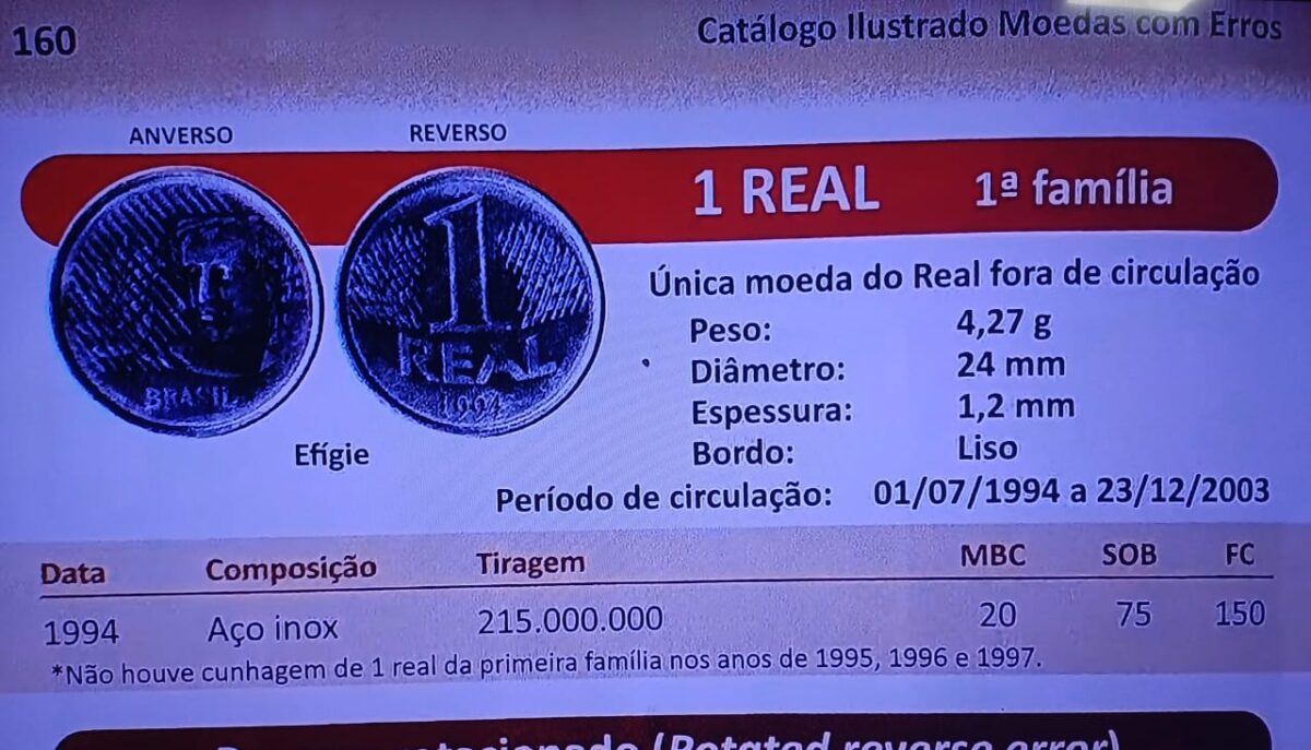 A peça que fez história: Quanto vale a primeira moeda do Plano Real?