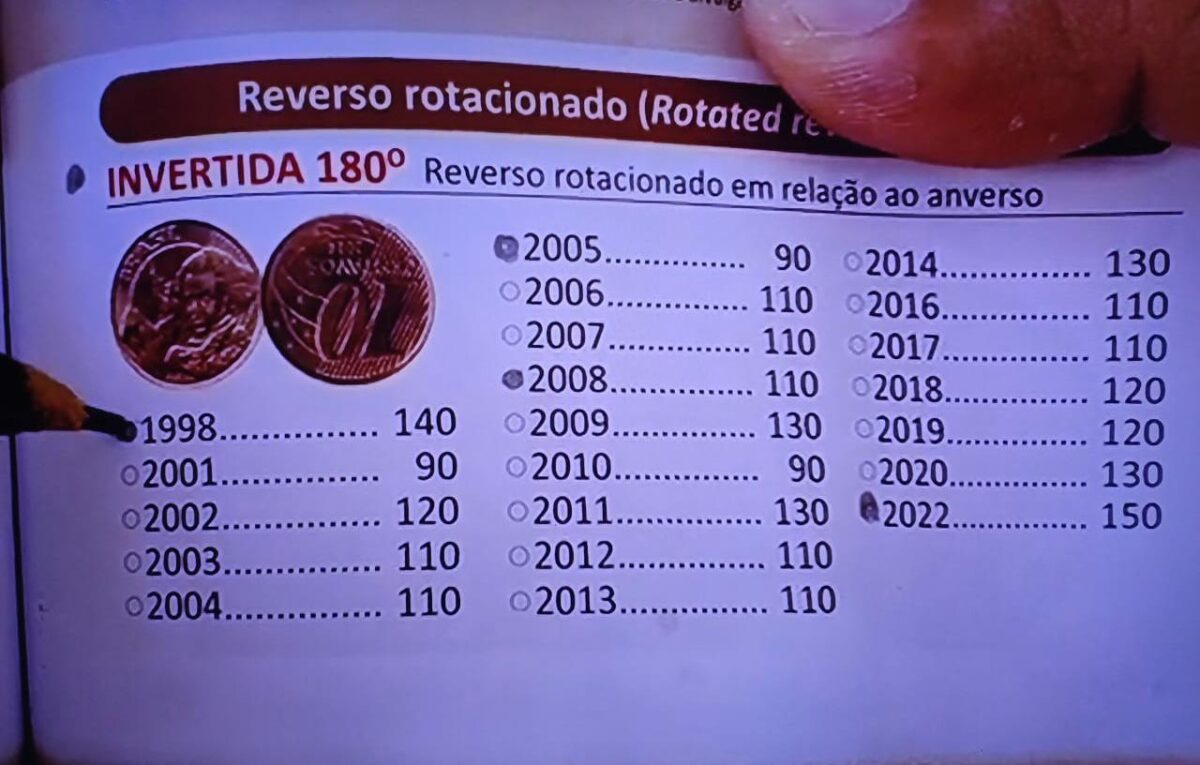 R$ 1,9 mil na gaveta: 19 moedas de 10 centavos avaliadas em mais de R$ 100 cada