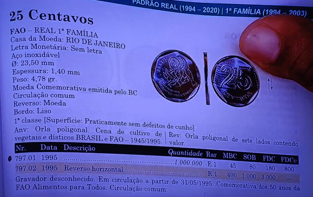 Como identificar se sua moeda de 25 centavos de 1995 vale uma fortuna?