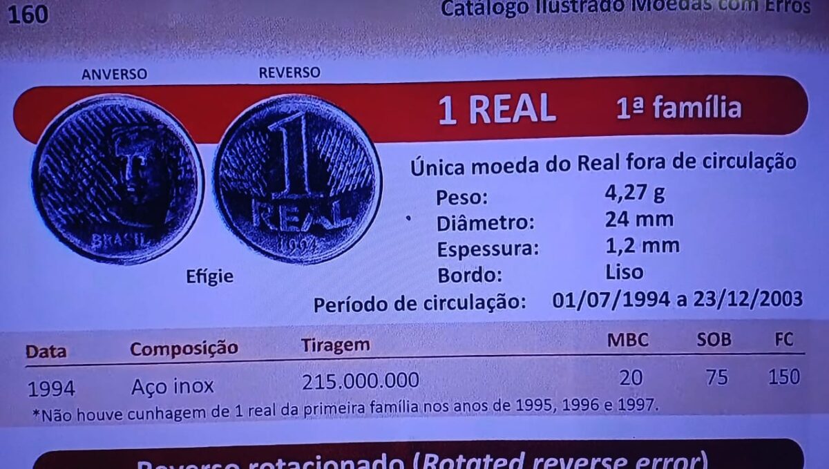 Como vender uma moeda de 1 real por R$ 150? O segredo revelado