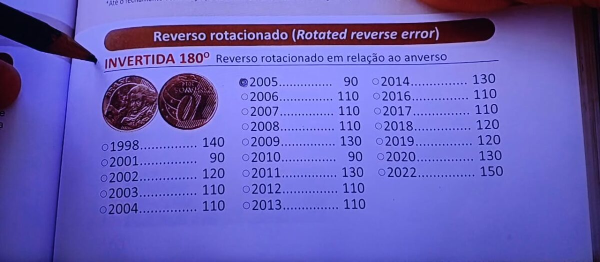 A moeda de 10 centavos de 2014 pode valer uma fortuna? Descubra agora!