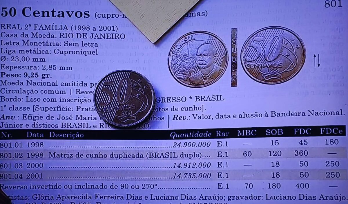 Descubra se você tem uma moeda de 50 centavos que vale mais do que parece