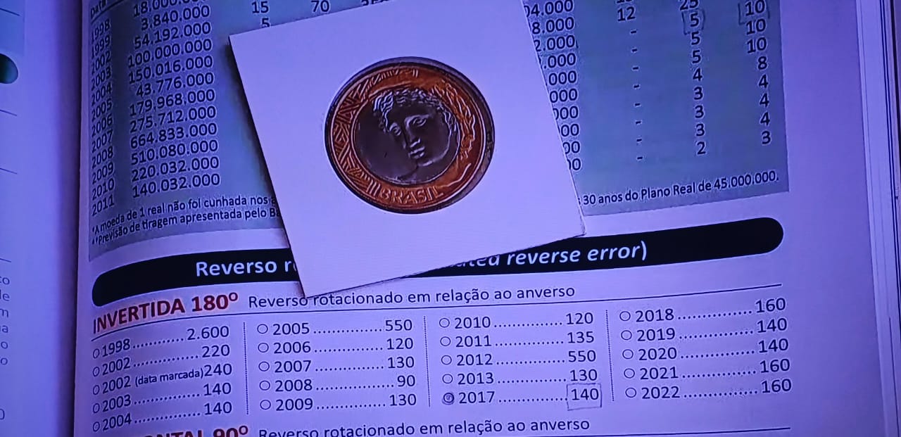 Cheque agora: moeda de 1 real que pode valer R$ 550 pode estar no seu troco