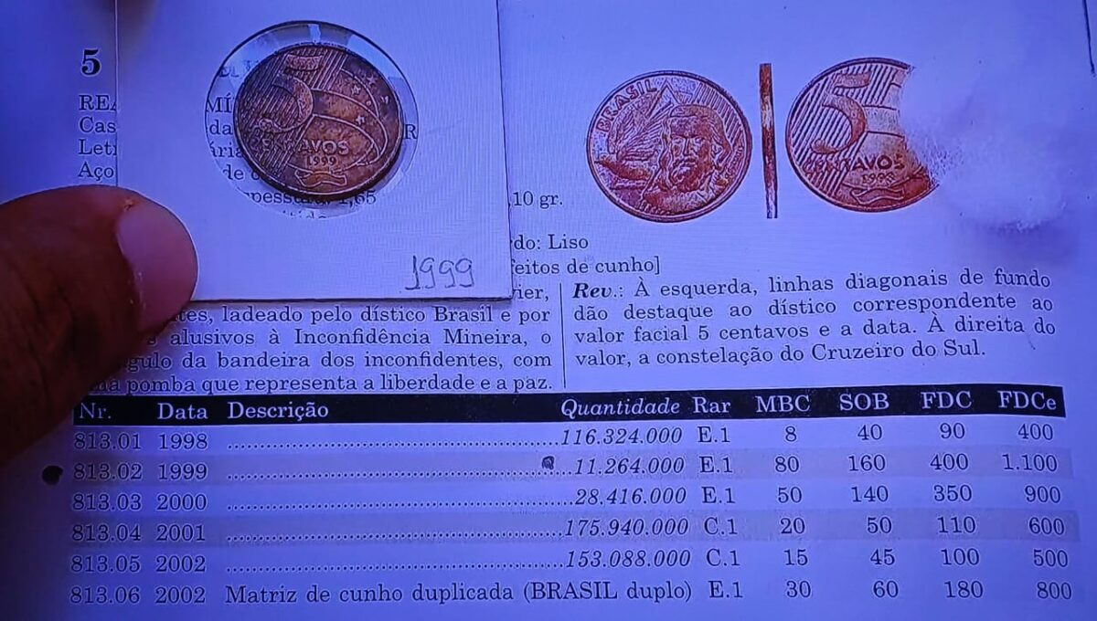 Garimpe seus trocos: veja moedas de 5 centavos que valem mais de R$ 400