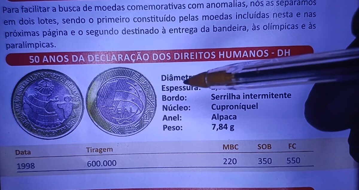 Como a moeda de 1 real dos Direitos Humanos pode mudar seu saldo bancário