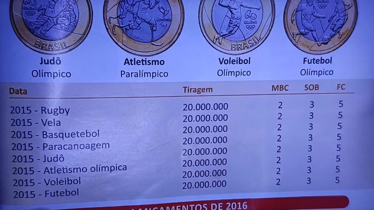 Quais são as moedas olímpicas de 1 real que todo colecionador quer? Veja lista