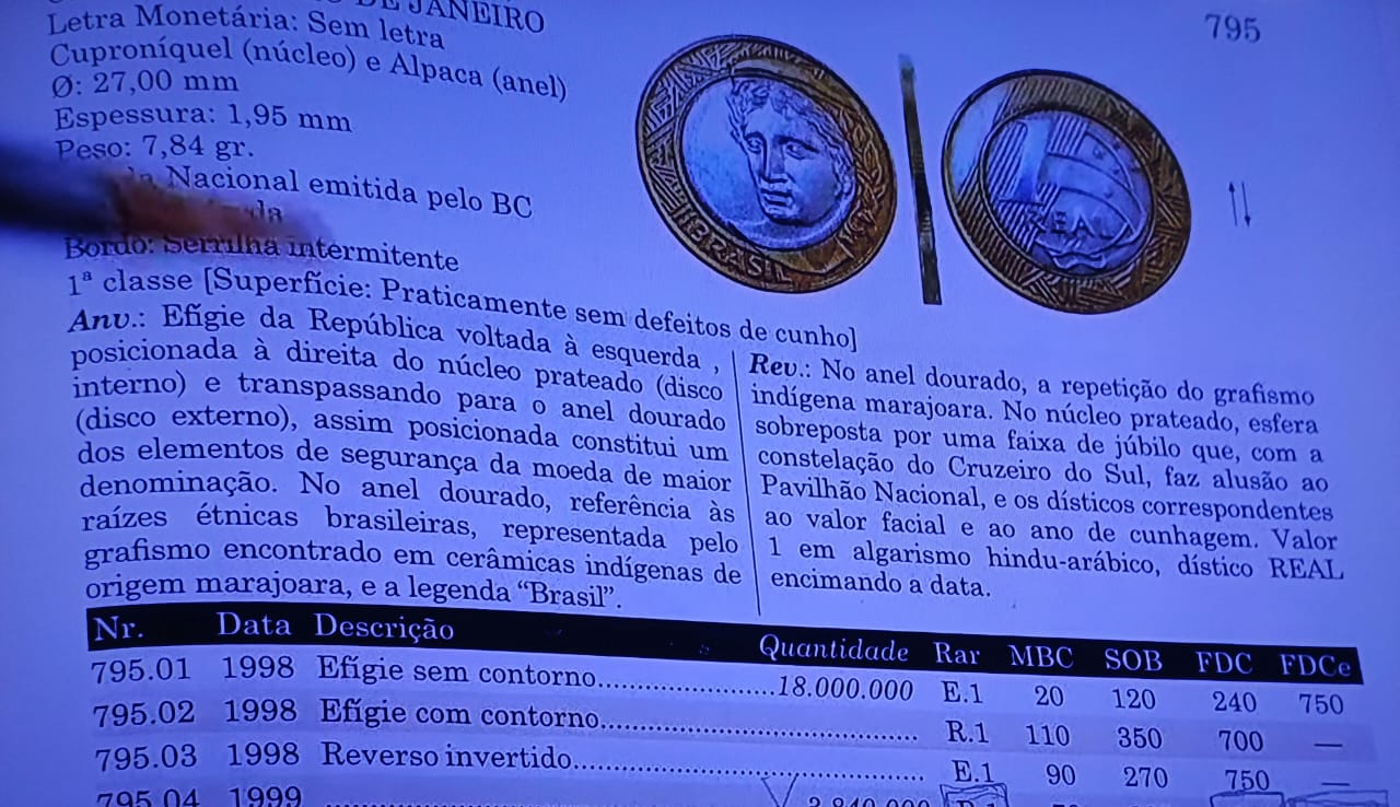 R$ 1 ou pequena fortuna? O mistério das moedas de 1998