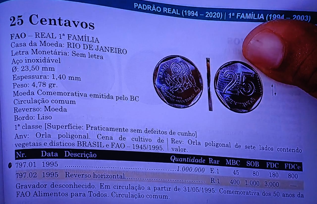 Moeda de 25 Centavos de 1995: Veja como vender peça valiosa por até R$ 3 mil