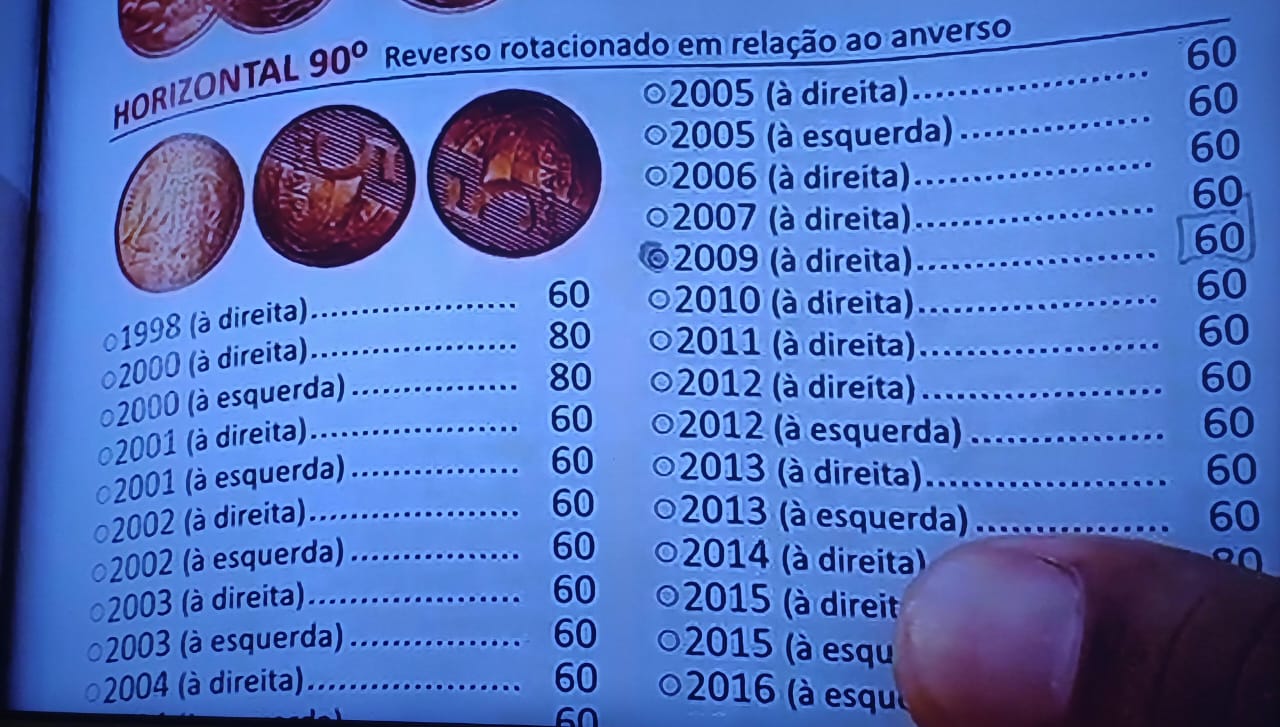 Simples ou rara? O valor surpreendente das moedas de 5 centavos de 2000