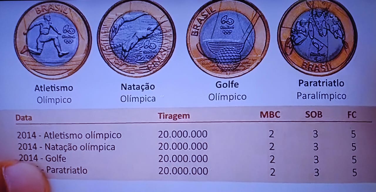 Quatro moedas olímpicas que podem render um dinheiro extra este ano