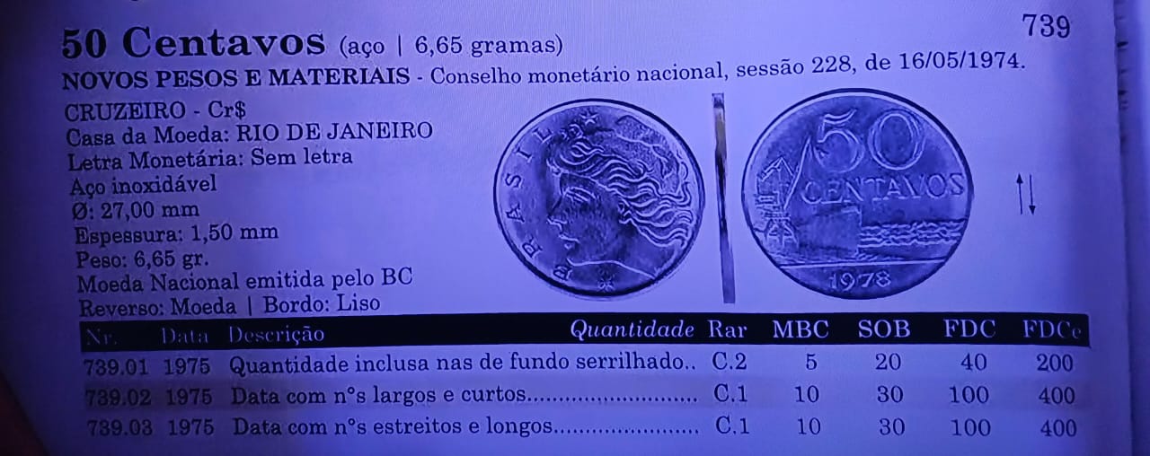 Tesouro Escondido: Como uma moeda de 50 centavos pode te render R$ 200