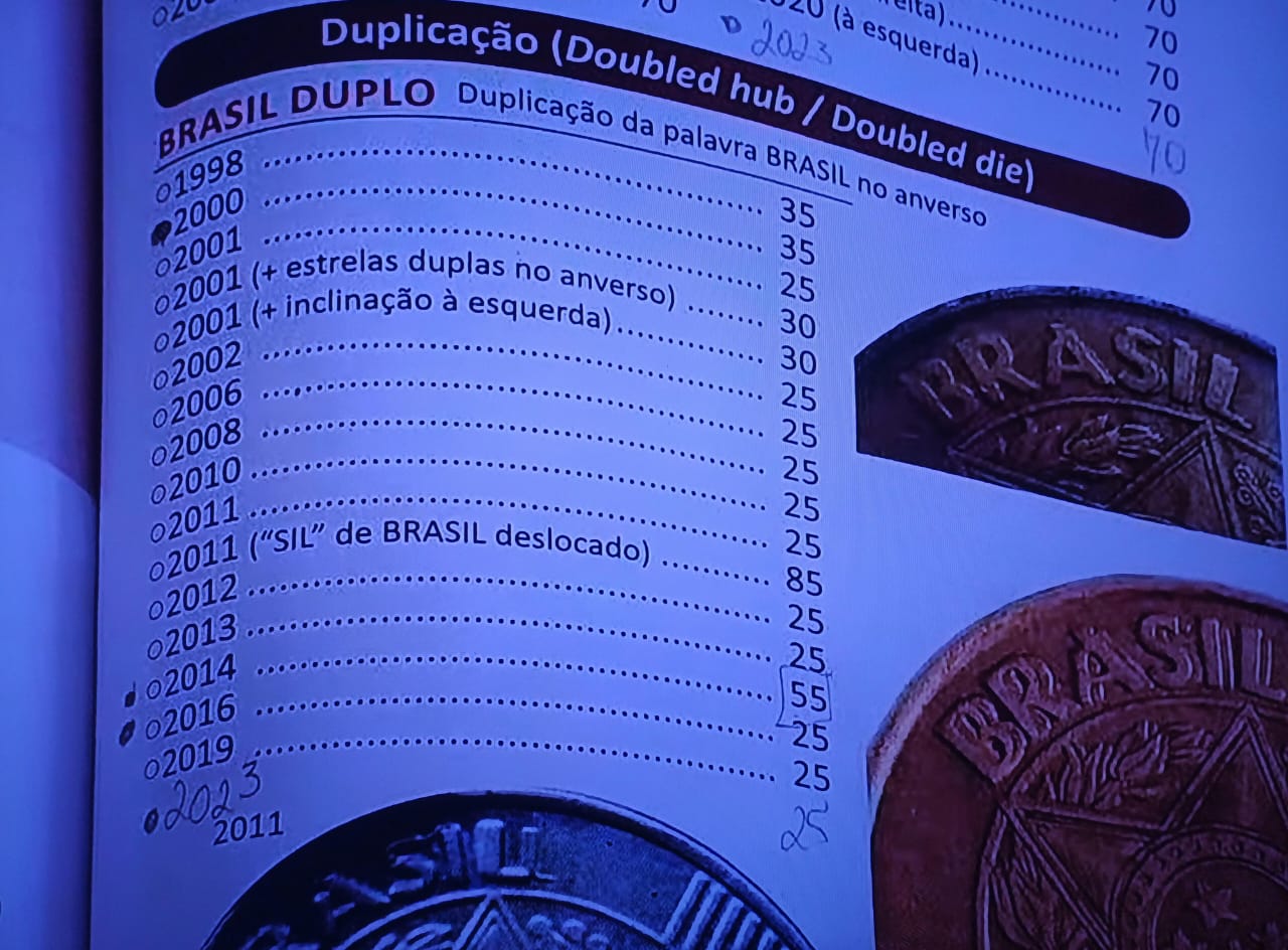 Não subestime sua moeda de 25 centavos: ela pode valer R$ 85; veja como