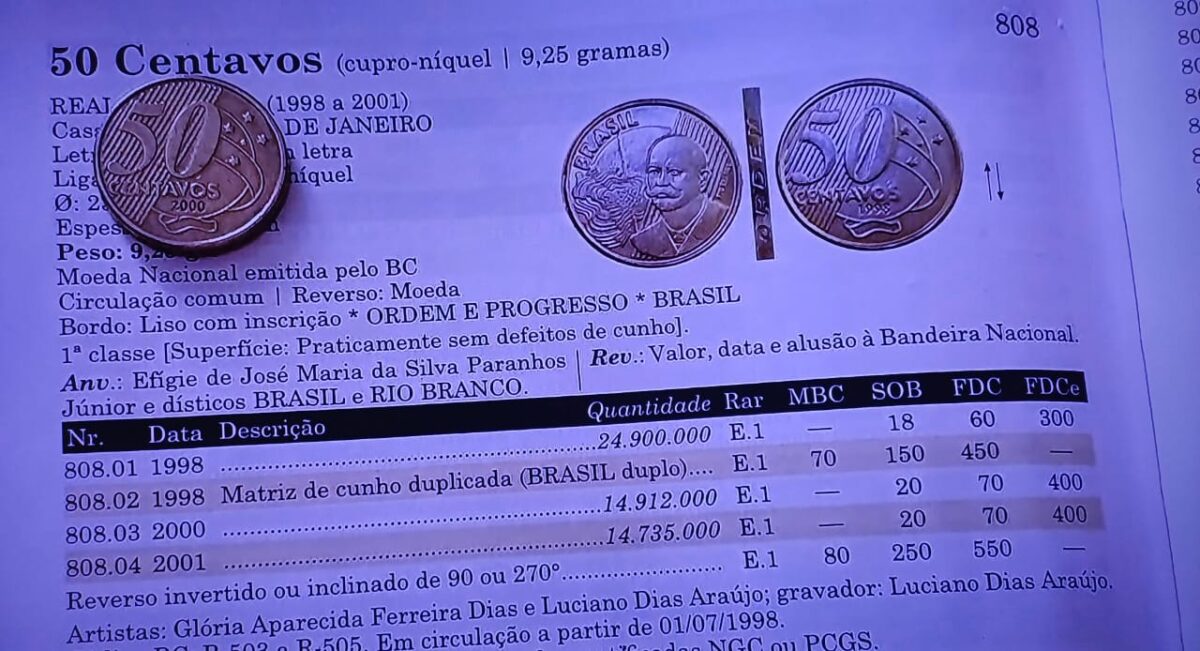 O erro que virou preço: Descubra o valor das moedas de 50 centavos com Brasil Duplo