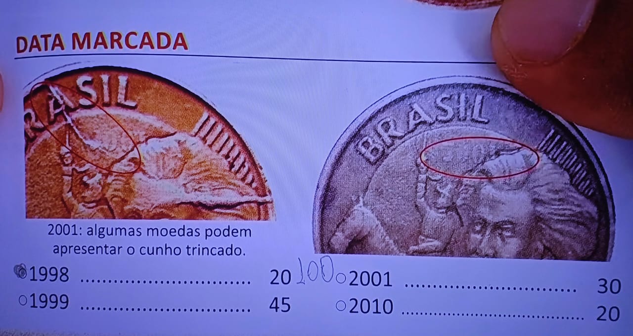 Mistério de Dom Pedro: 4 moedas raras de 10 centavos com erro na gravura