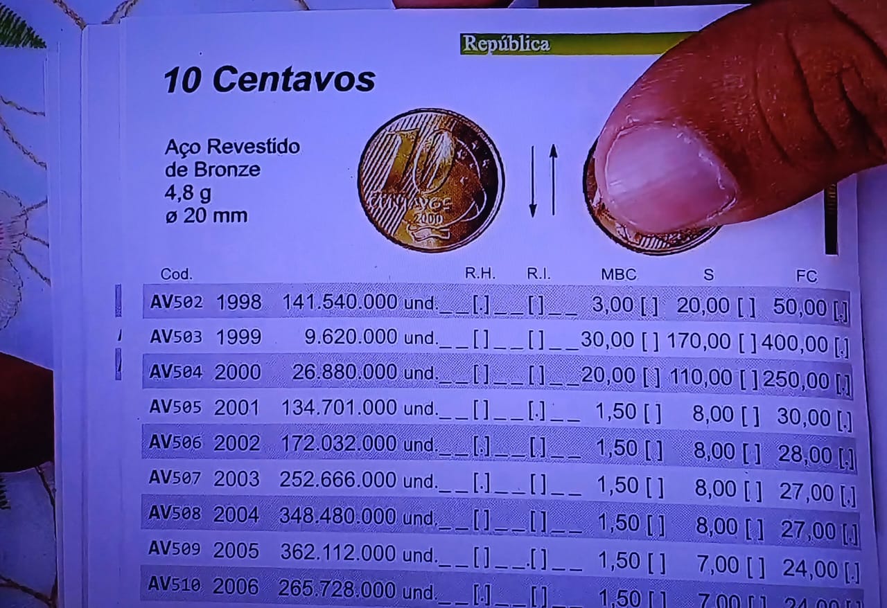 Achou que era só troco? Essa moeda de 10 centavos pode valer R$ 400!