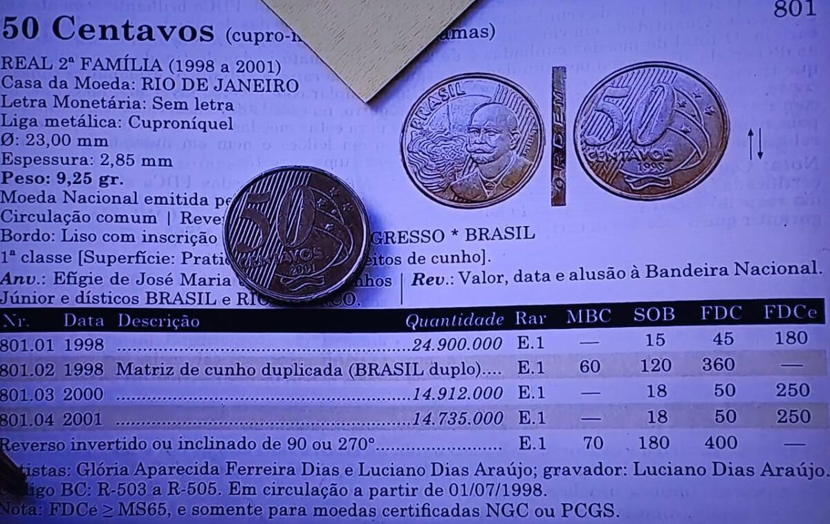 Moeda rara de 50 centavos se torna sensação: Preço chega a R$ 180 no mercado