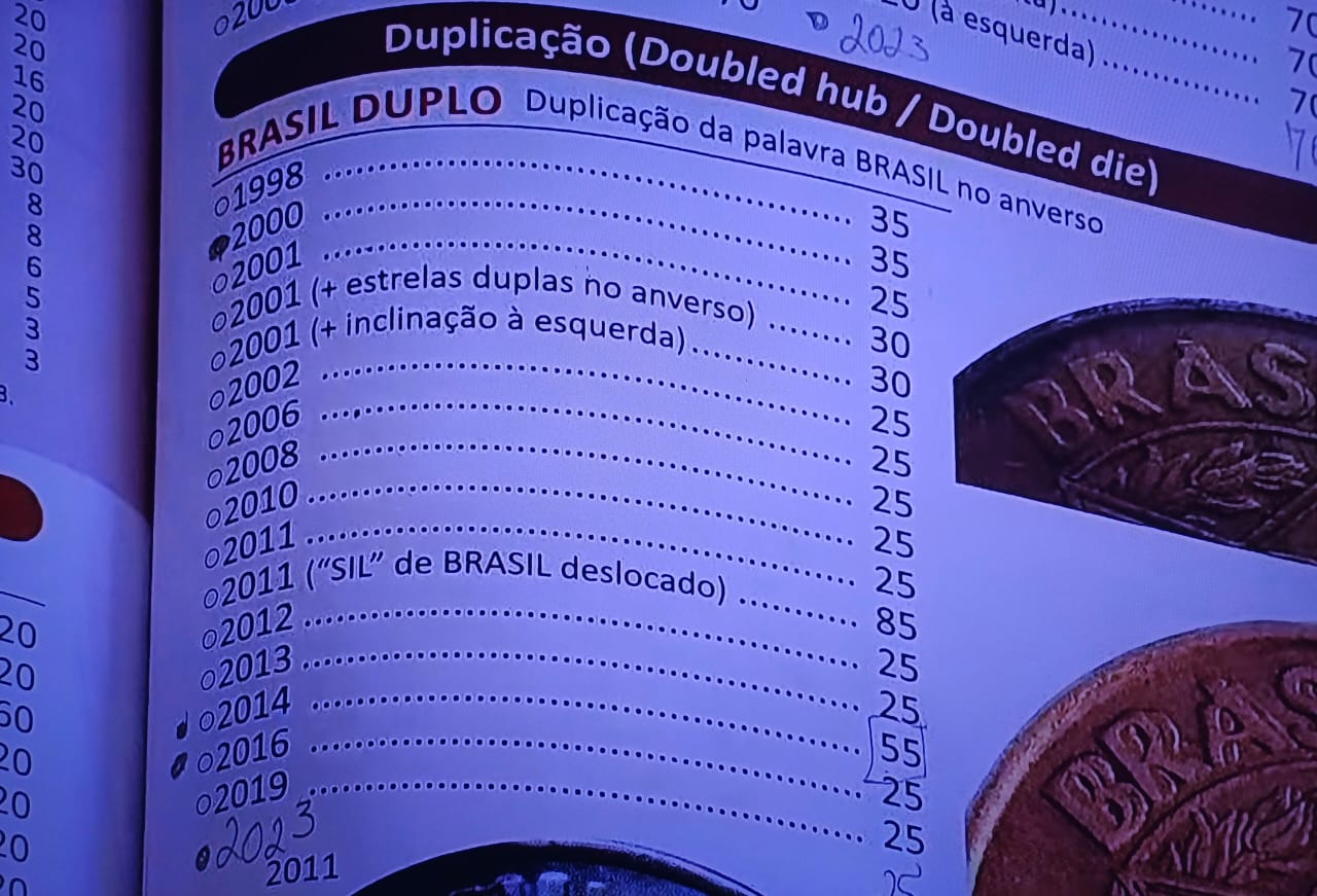 Achou uma moeda de 2001? Saiba como ela pode valer uma pequena fortuna!