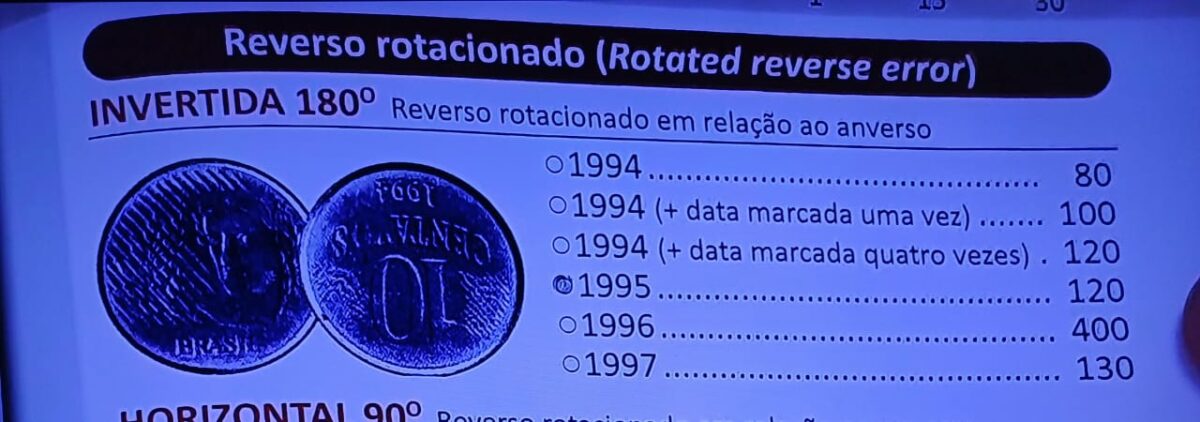 Moedas valiosas de 10 Centavos: como identificar as que podem valer até R$ 400