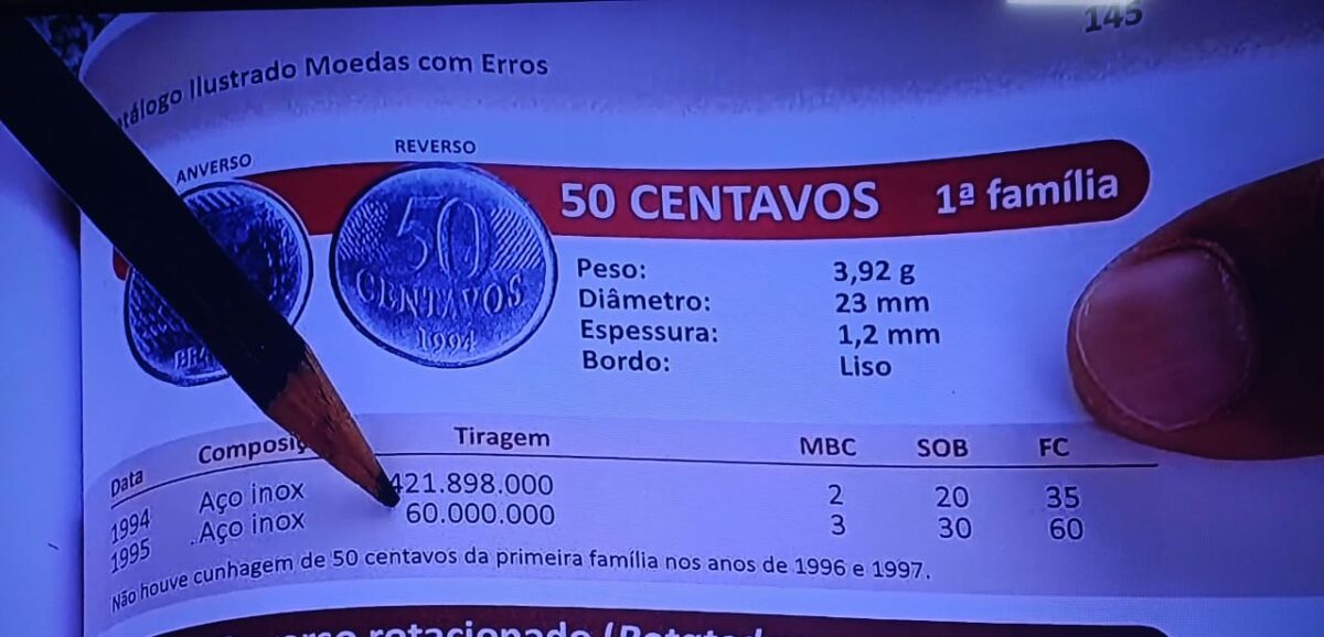 Atualização no mundo da numismática: As moedas de 50 centavos que estão em alta