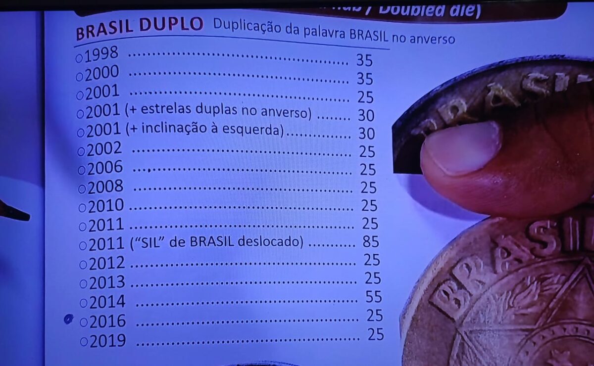 Olhe bem seu troco: Moeda de 25 centavos com defeito raro vira peça de colecionador