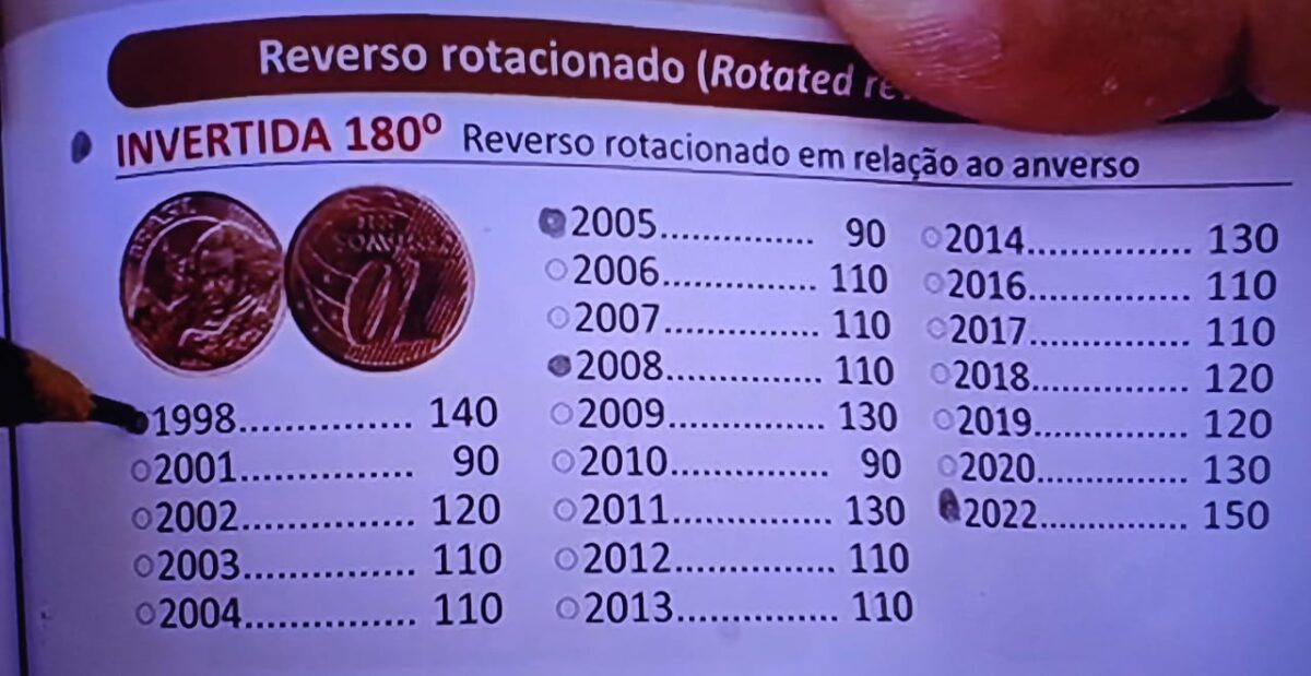 Por que uma moeda de 10 centavos vale R$ 150? Descubra o que a torna tão especial