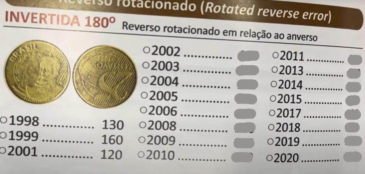 Valor da moeda de 25 centavos com reverso invertido