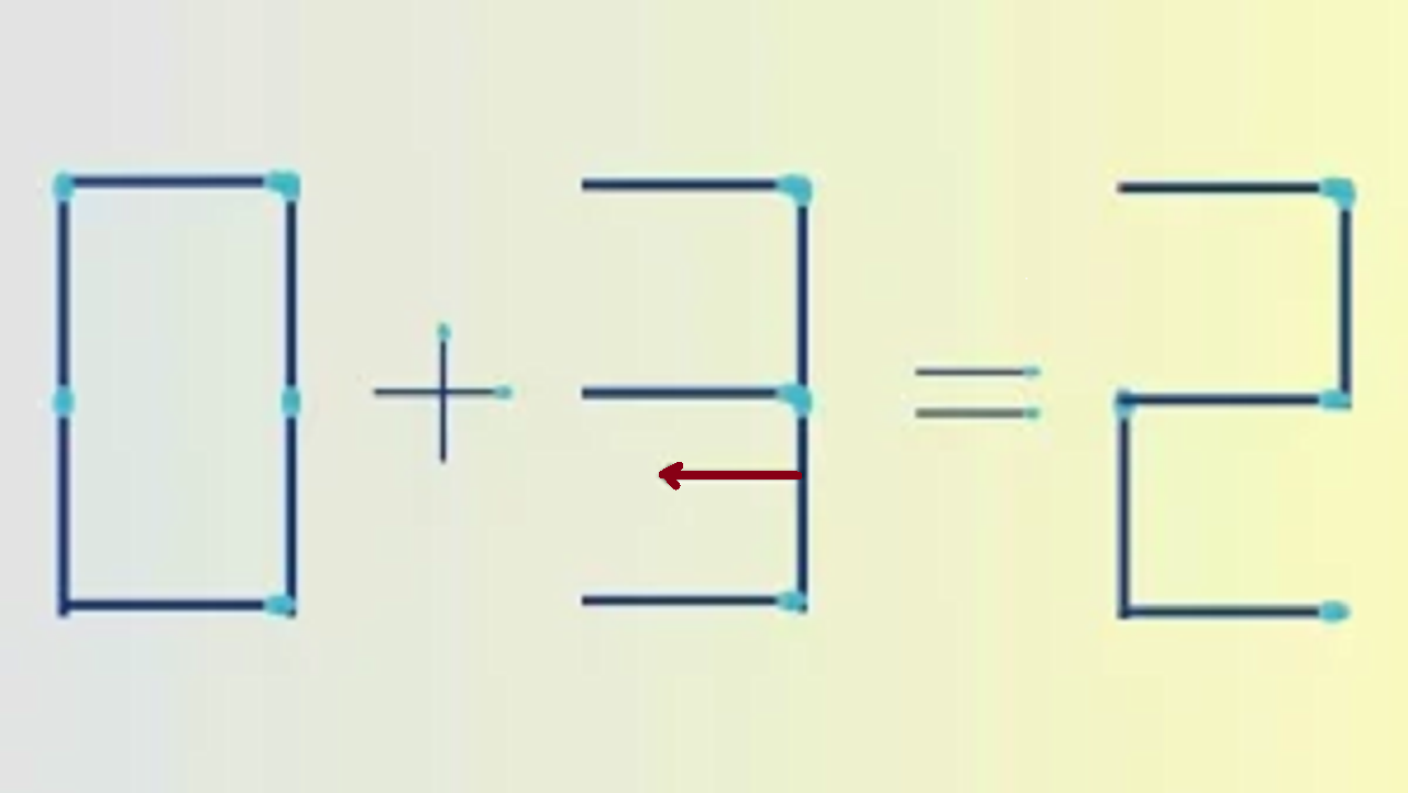 Teste de QI: mova somente 1 palito para deixar a equação correta